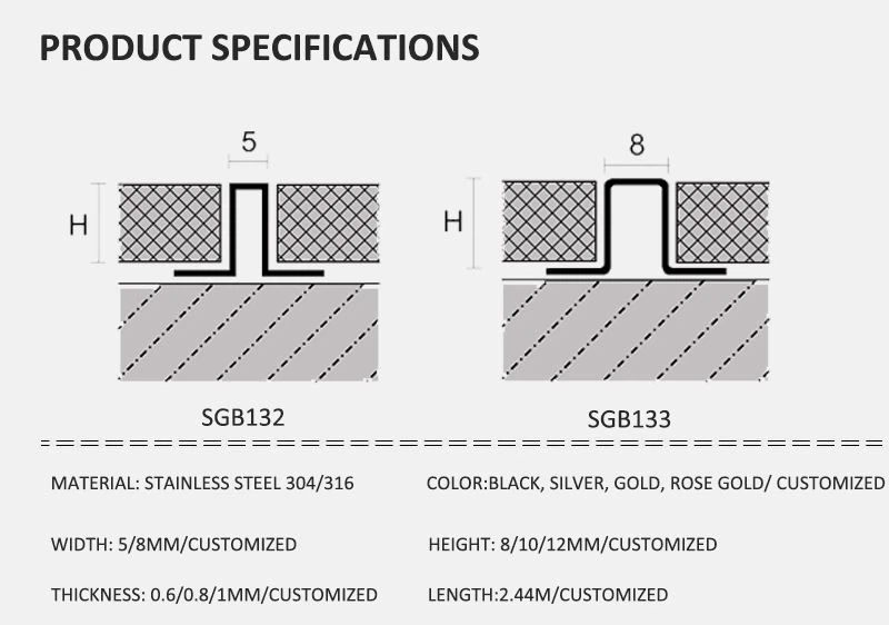 5 restaurant decorative tile trim