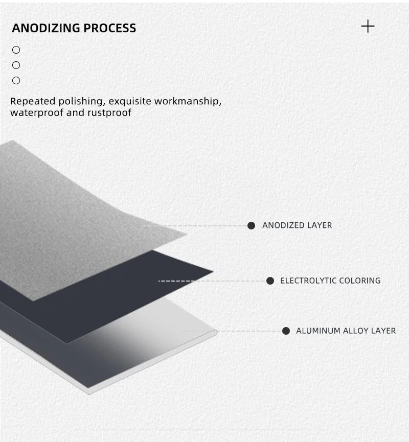 3. 75mm aluminium skirting