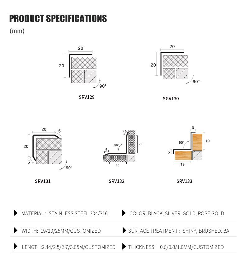 07 tile corner protector size