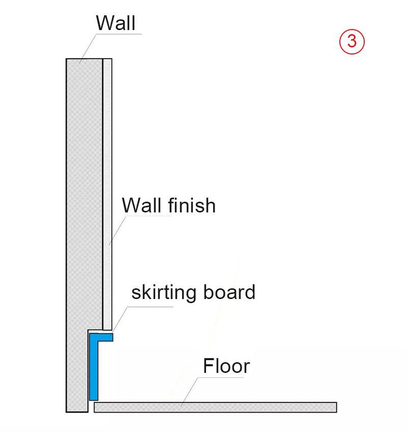 Installation of skirting (3)